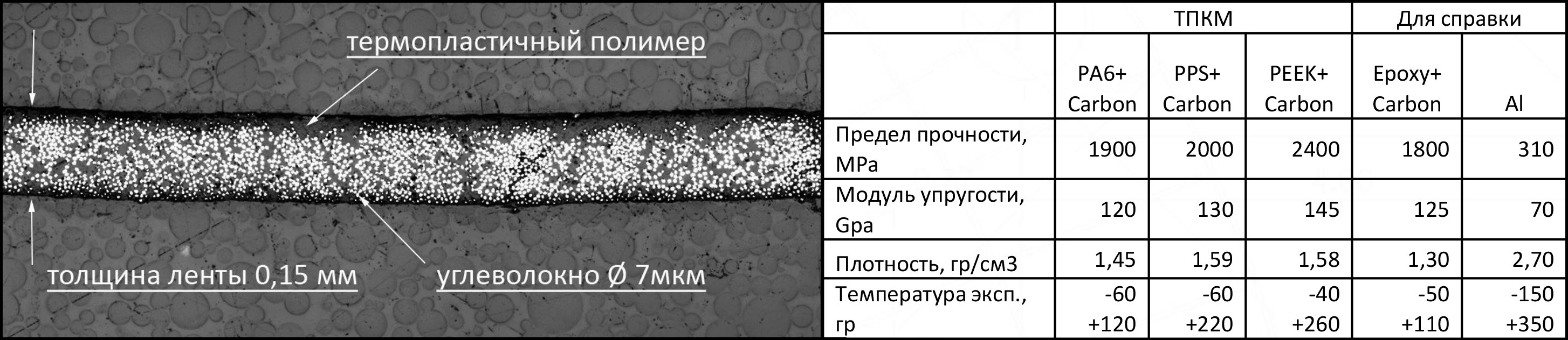Иллюстрация к новости