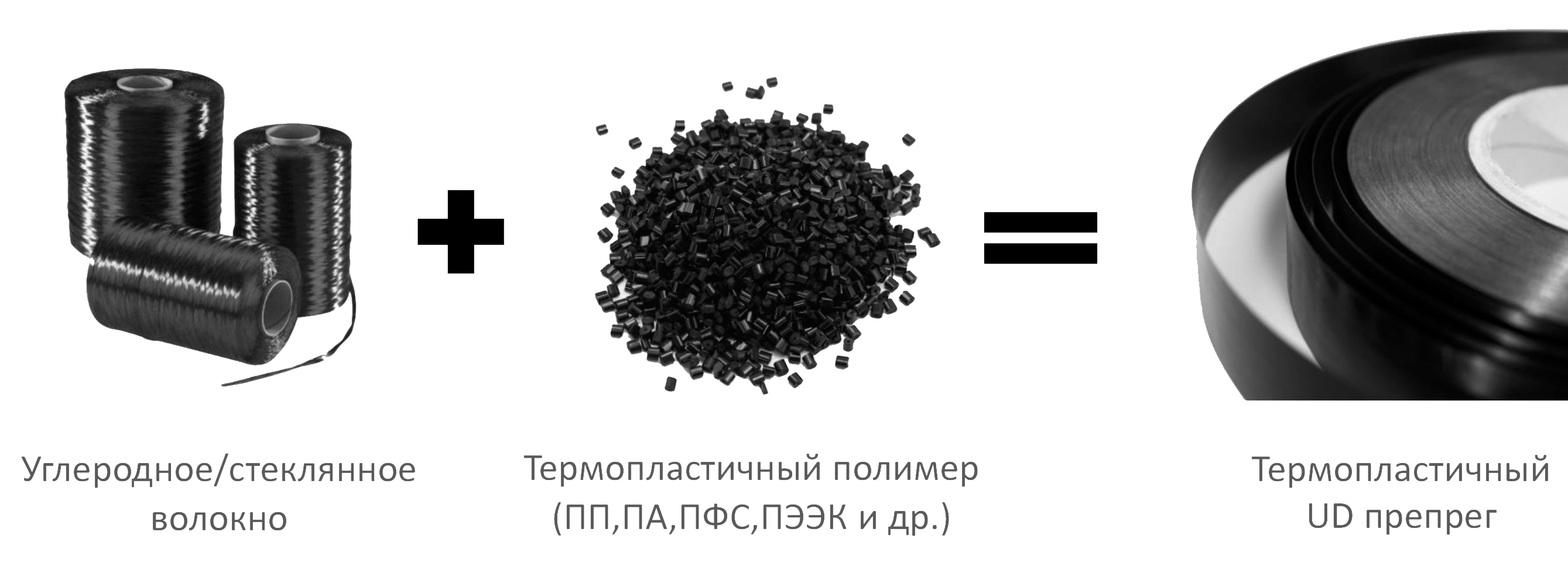 Иллюстрация к новости