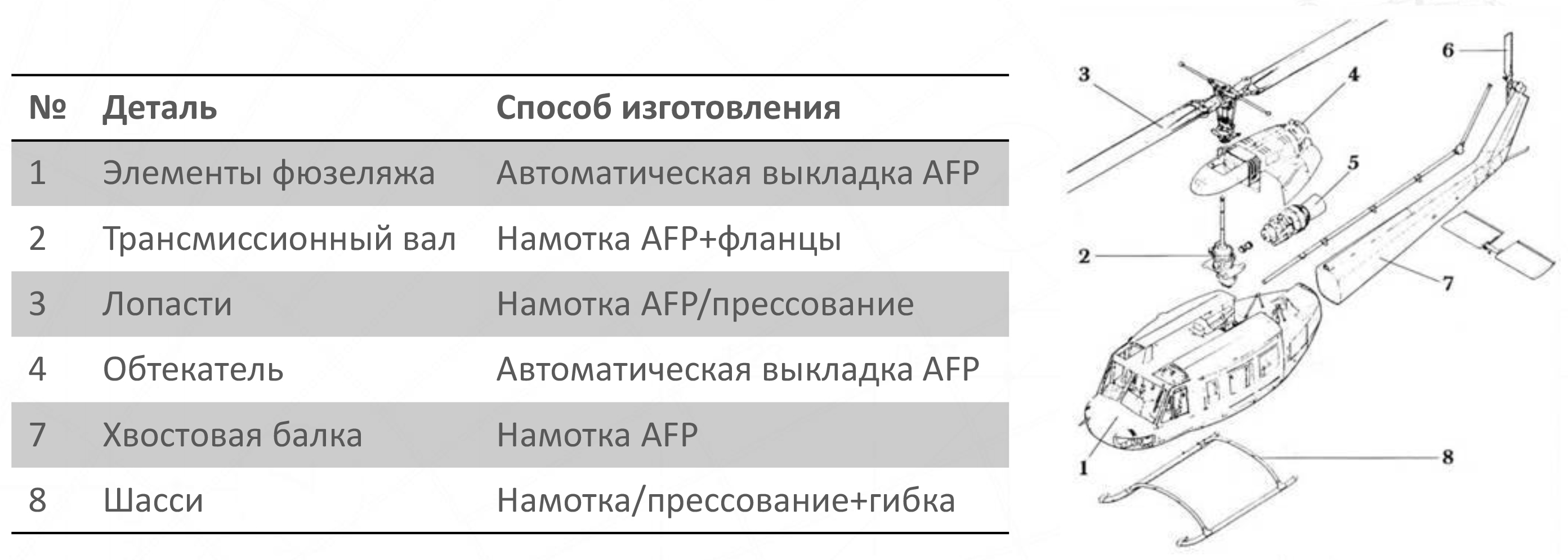 Иллюстрация к новости